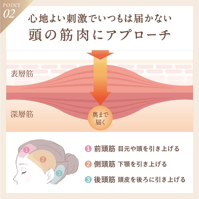 温熱＆加圧で極上のヘッドリラクゼーション＜CHILLMET＞