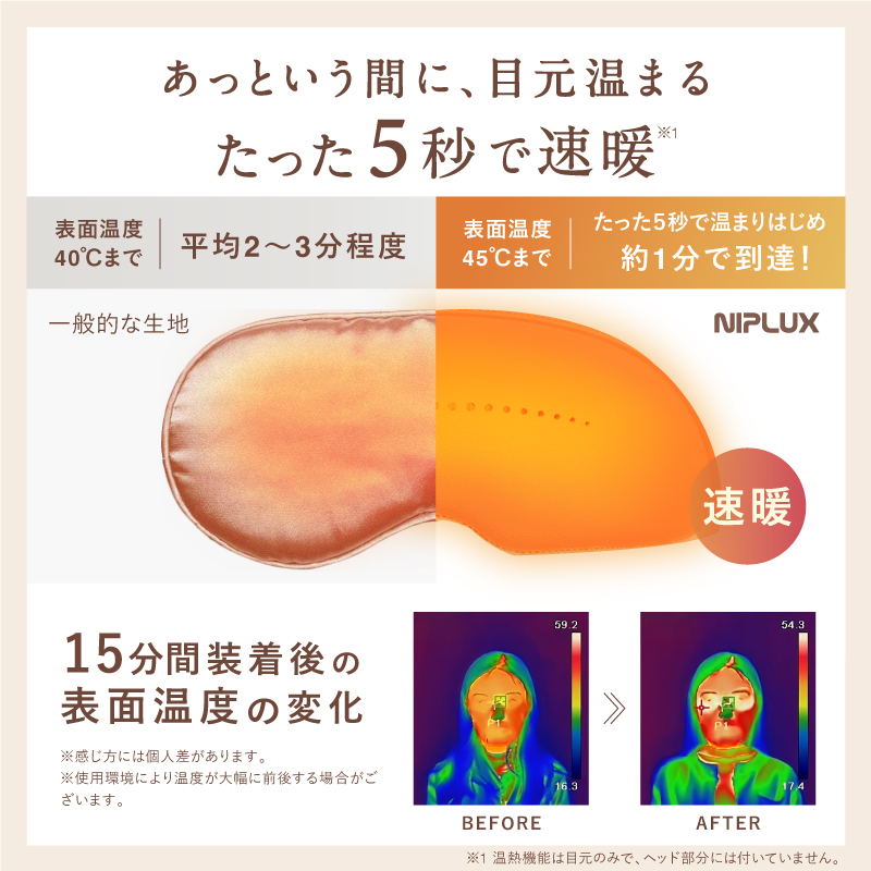 温熱＆加圧で極上のヘッドリラクゼーション＜CHILLMET＞