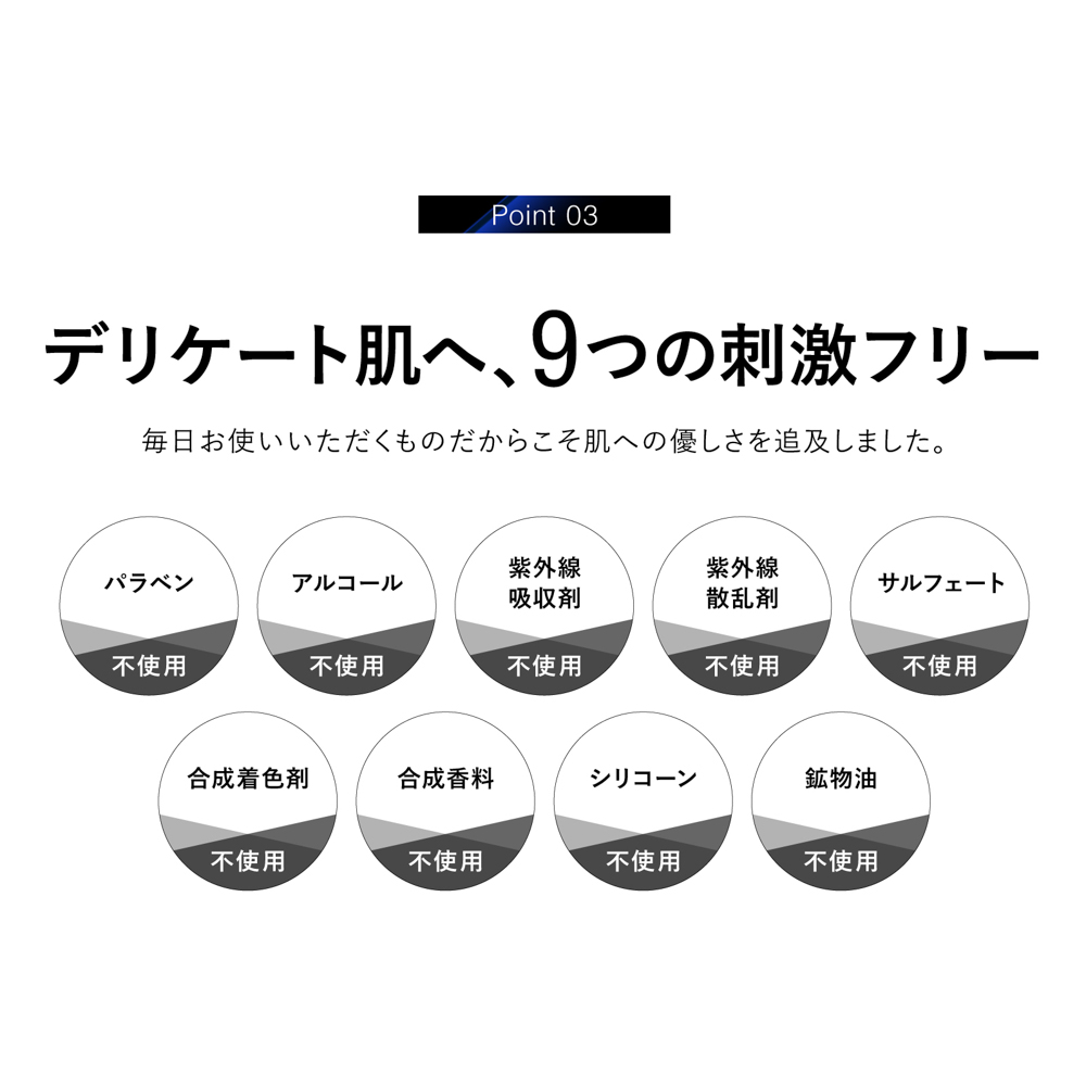 オールインワンローション