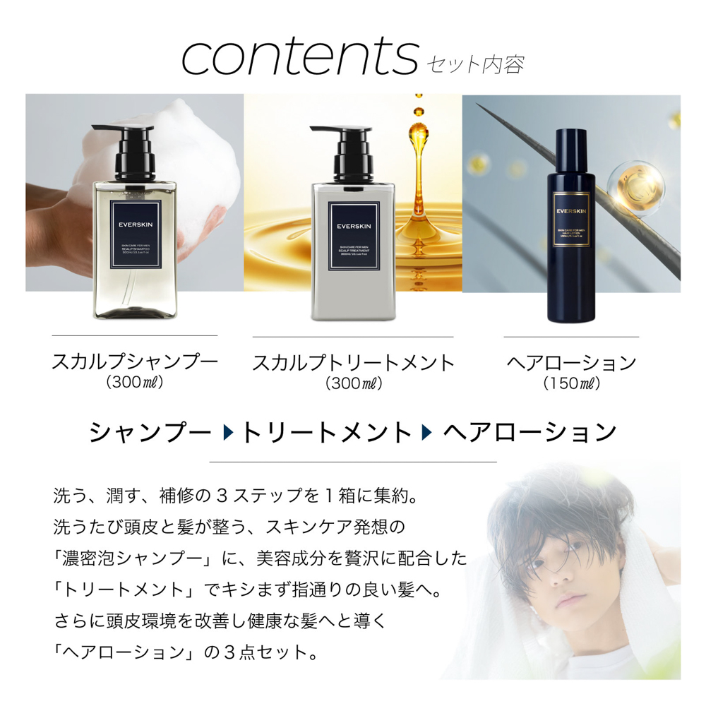 メンズ スカルプケア ギフト ボックス