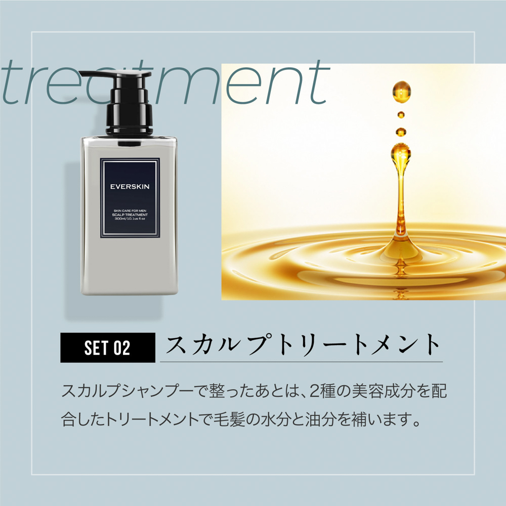 メンズ スカルプケア ギフト ボックス