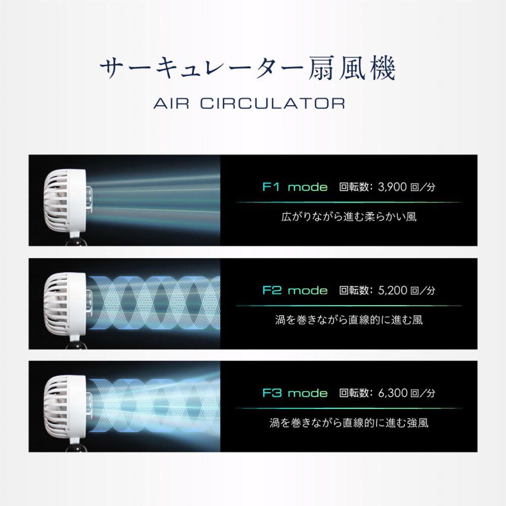 ハンディファン