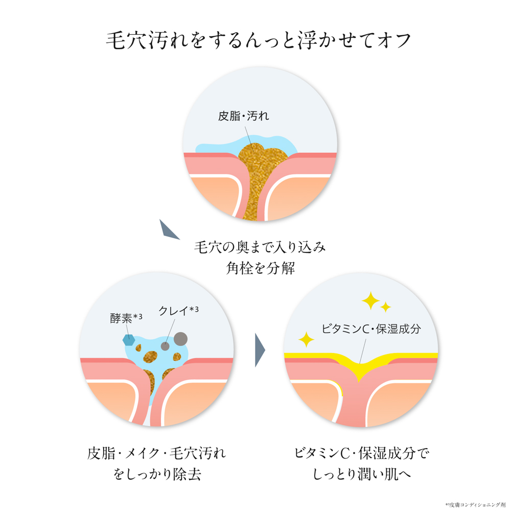 クレンジングバーム