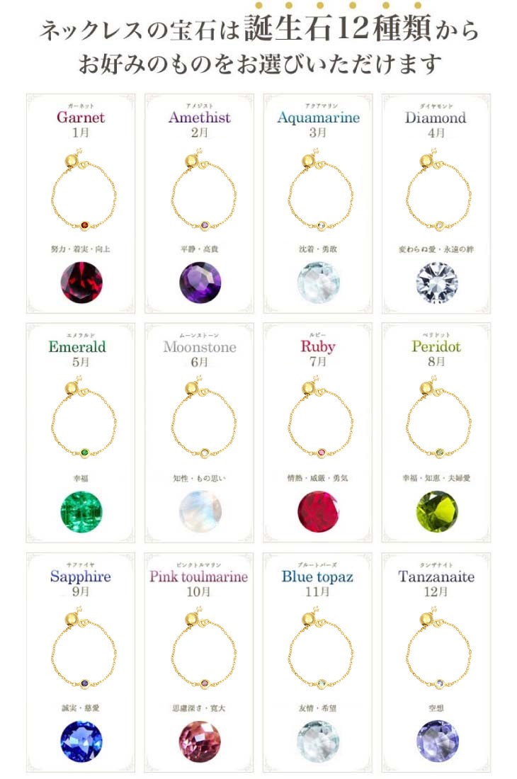 【ギフトラッピング付】チョコ＆誕生石リング＆選べるブランド香水セット