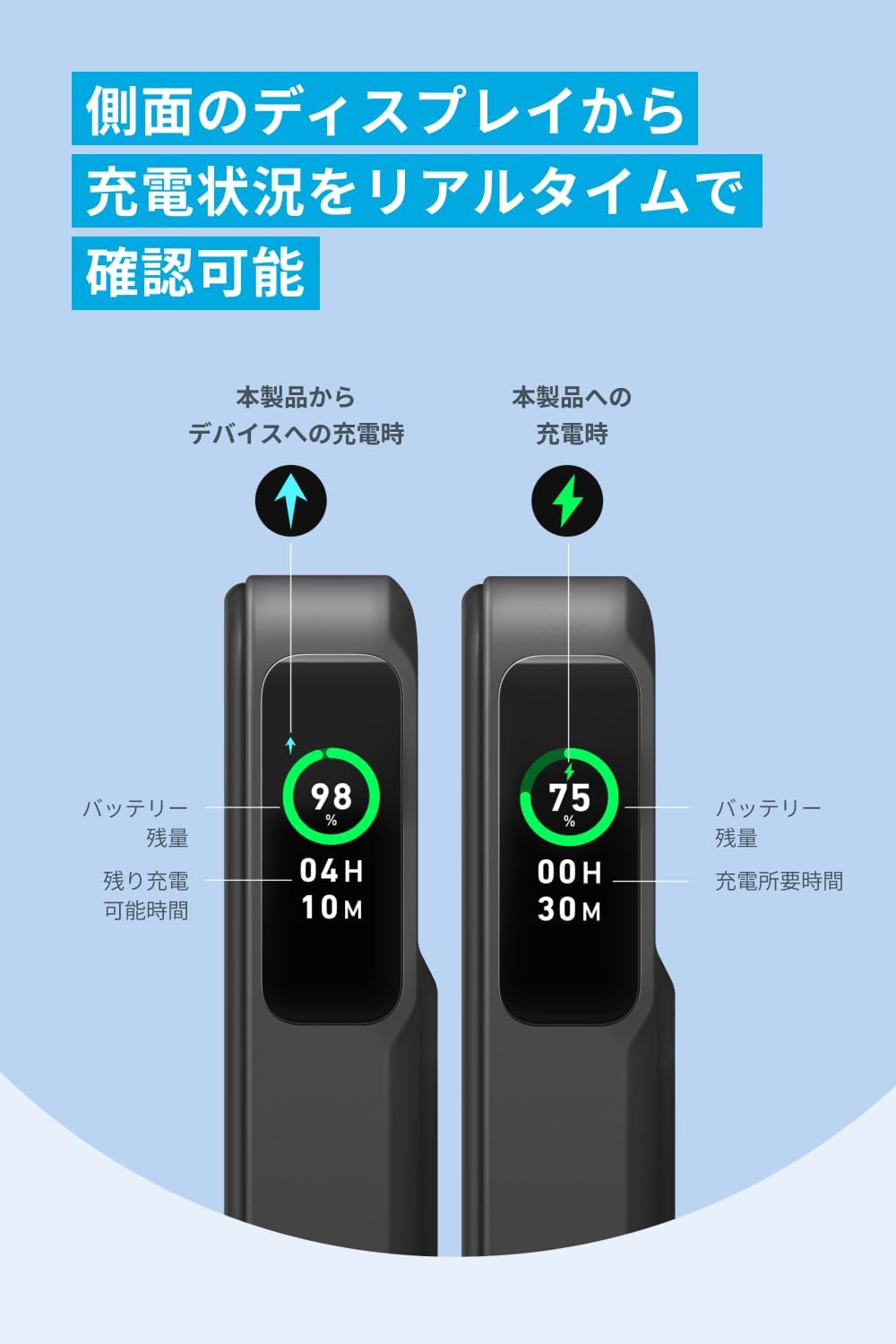 Anker MagGo Power Bank (10000mAh)