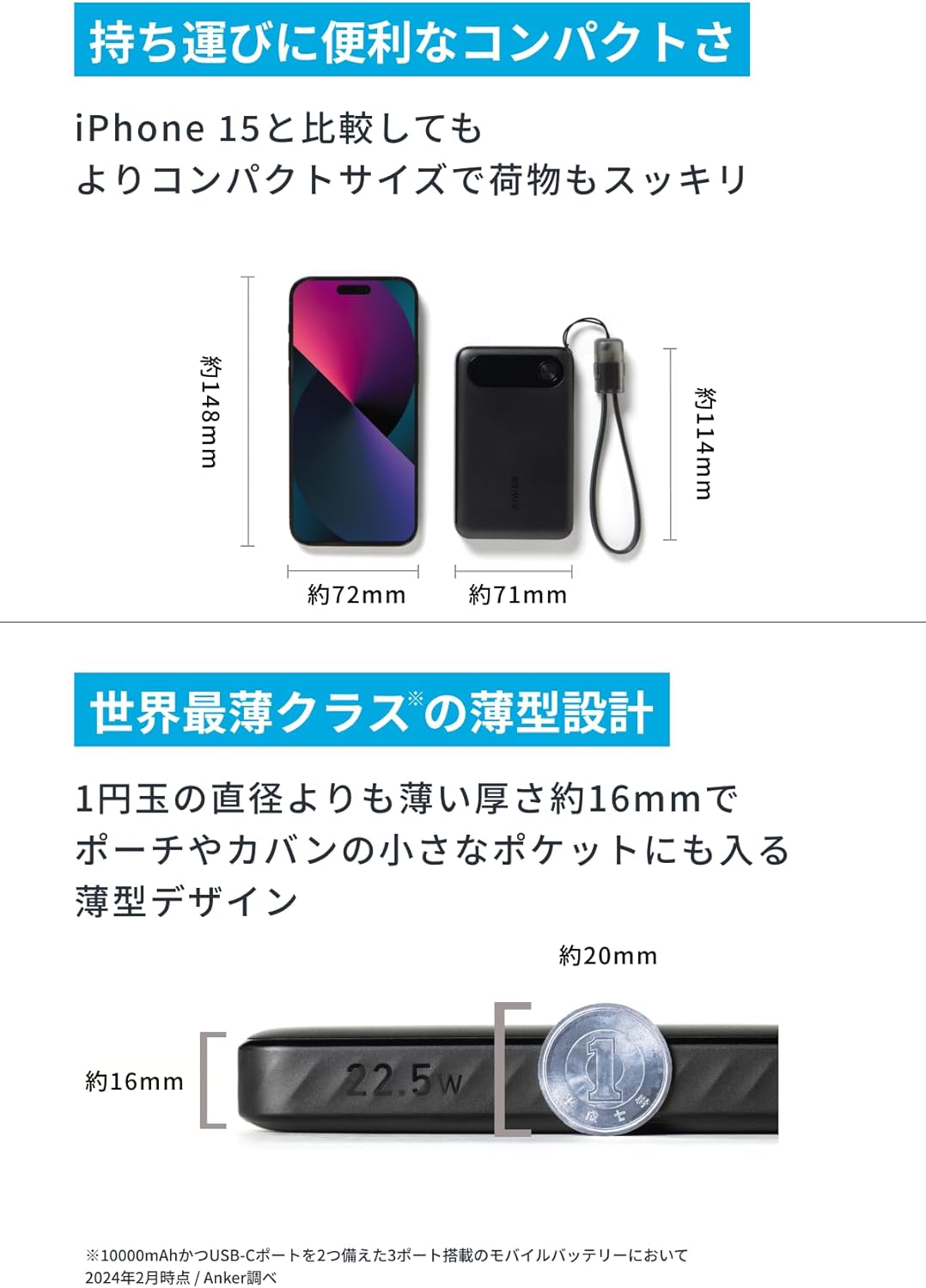 Anker Power Bank (10000mAh, 22.5W)