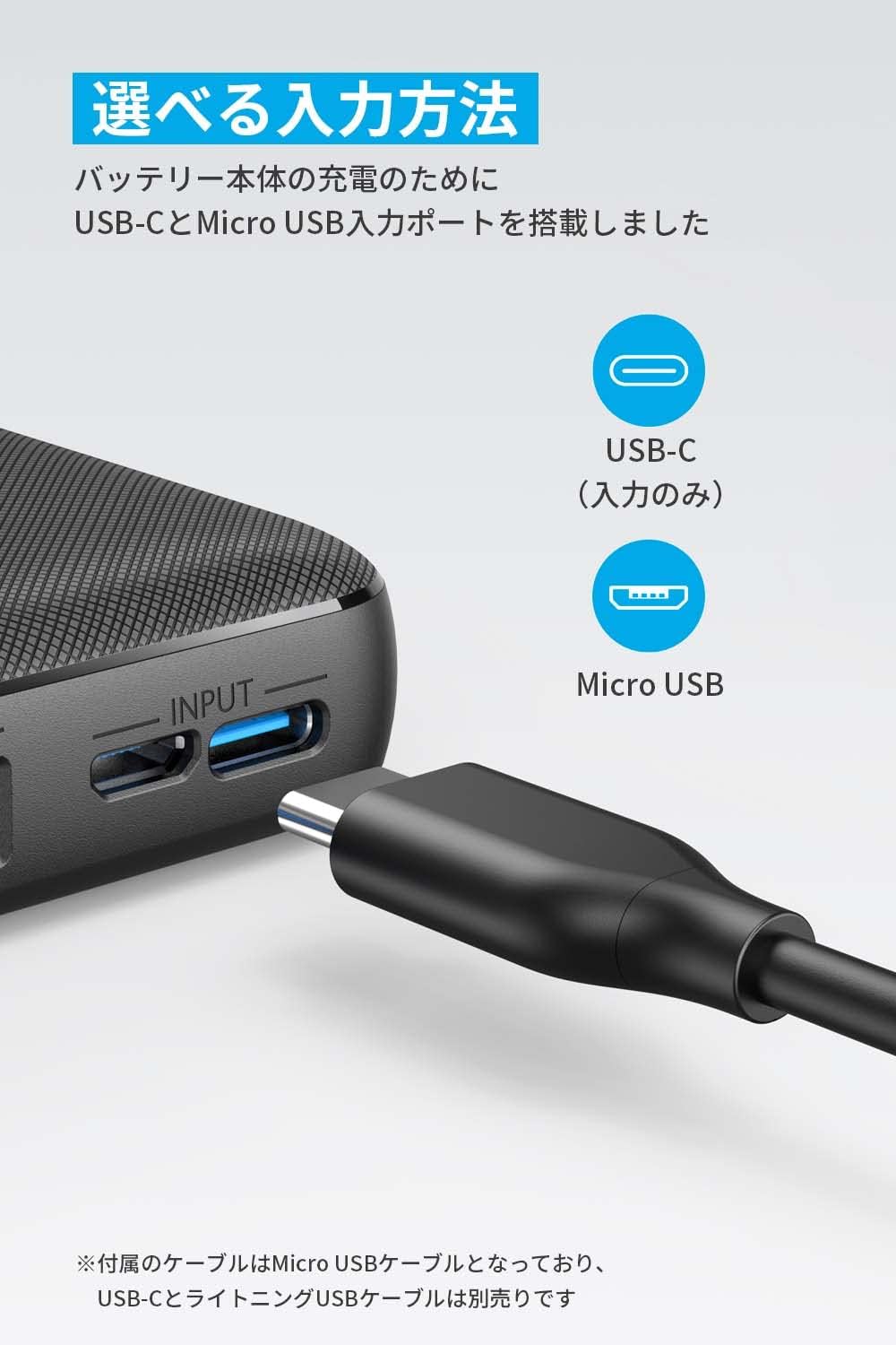 Anker PowerCore Essential 20000