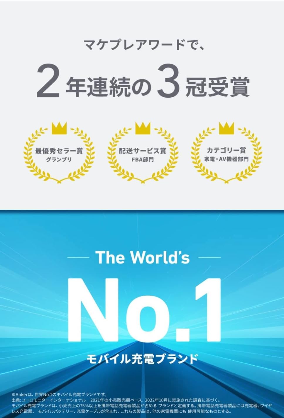 Anker PowerCore Essential 20000