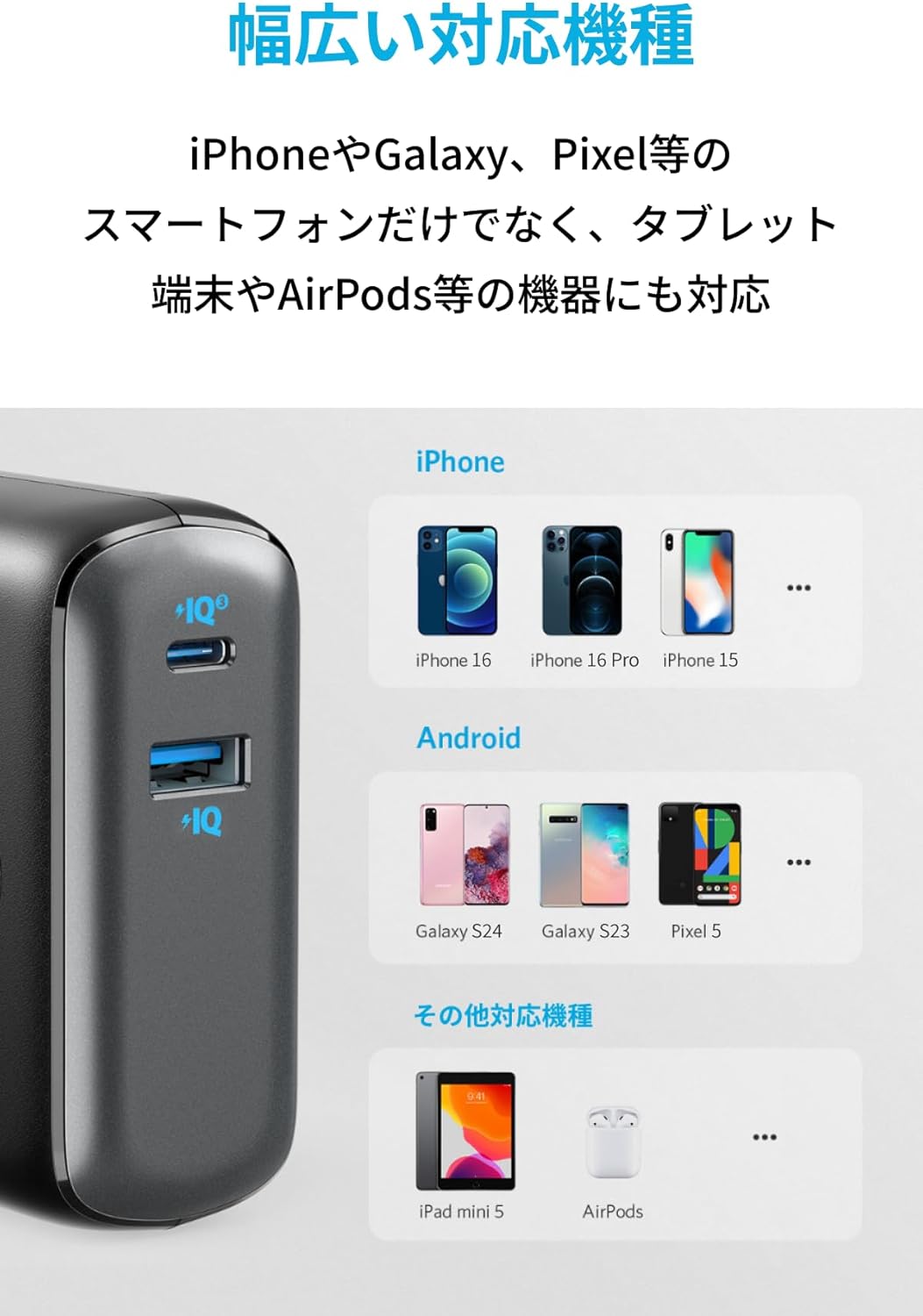 Anker PowerCore Fusion 10000