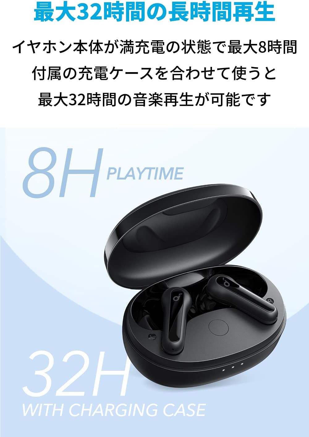 Anker Soundcore Life P2 Mini