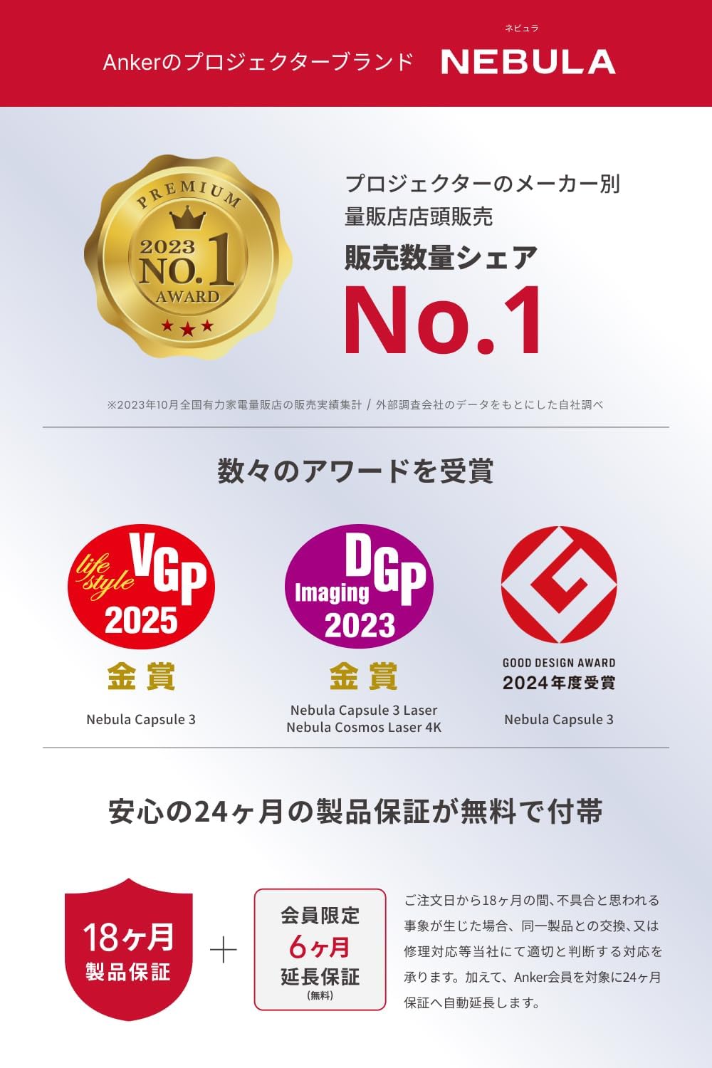 Anker Nebula Capsule 3