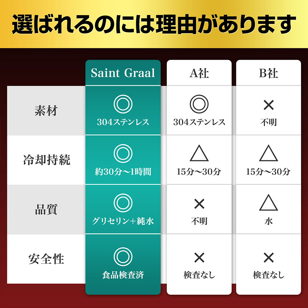 ペアタンブラー＆アイスキューブ