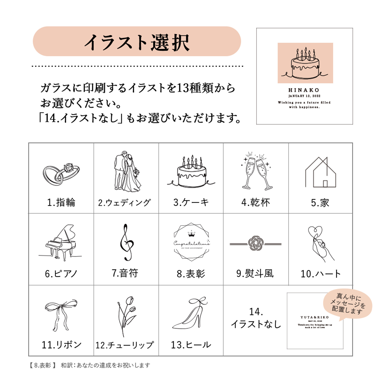 メッセージボックス　Hanahuru-はなふる-