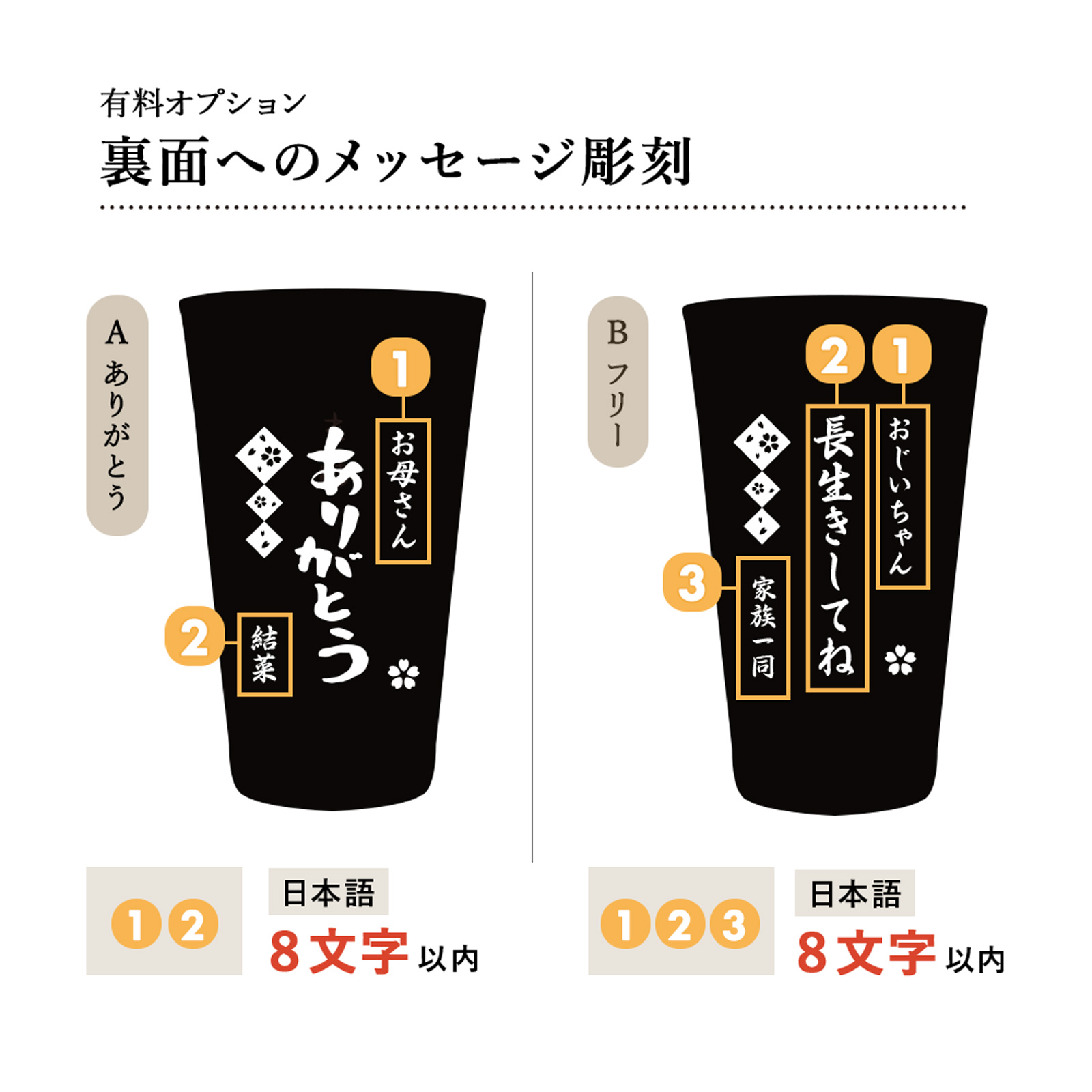 【名入れギフト】京友禅ペアカップ