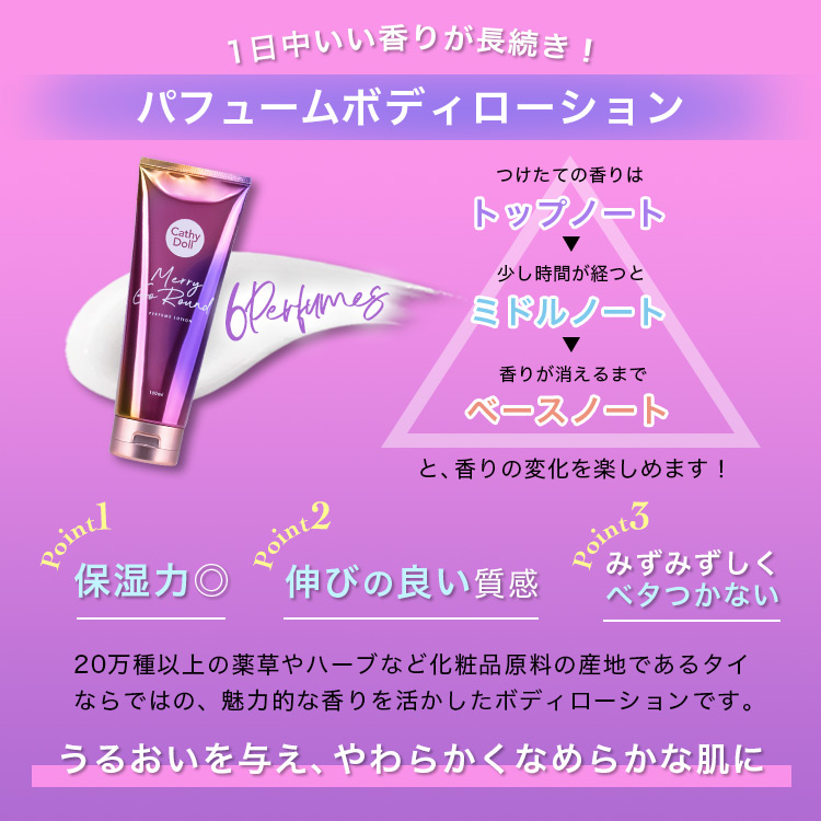 《eギフト限定》選べる！お家 de ごほうび美容セット