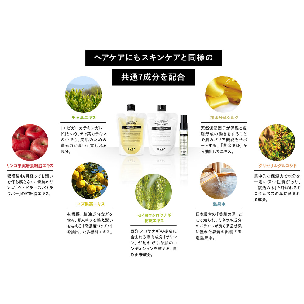 【BOX付き】メンズうるおい保湿セット(フェイスマスク＆リップクリーム＆頭皮用美容液)