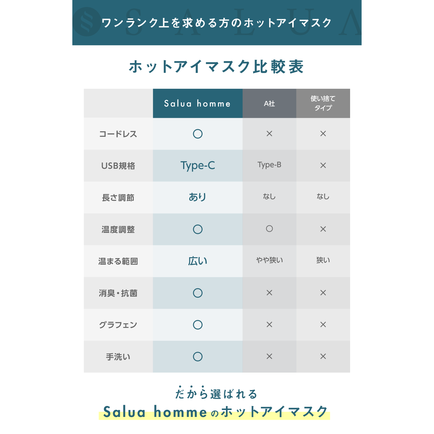 【BOX付き/彼氏に贈る】メンズ用ホットアイマスクと日本製ラインソックスのセット