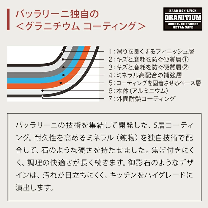 バッラリーニ フェラーラ 深型フライパン 焼きごろセンサー付き