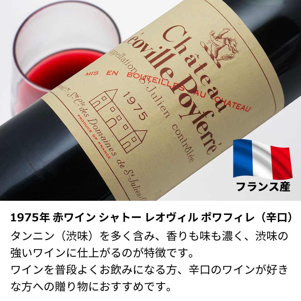 【名入れ彫刻】1975年 生まれ年ワイン 誕生日ギフト