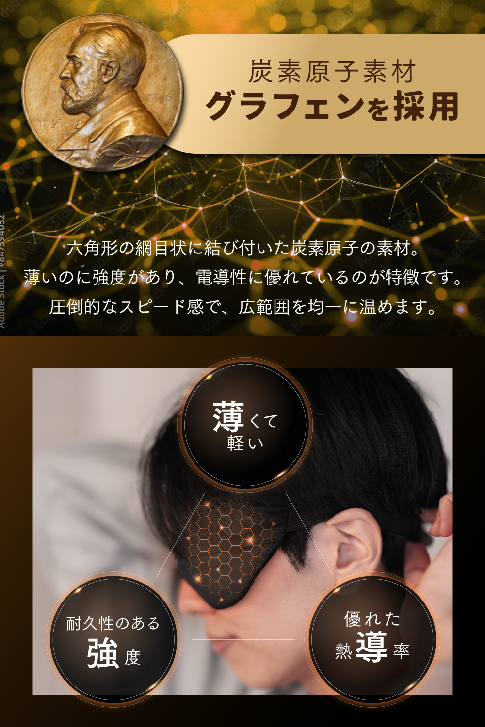 【名入れ刺繍】新素材グラフェン採用 充電式ホットアイマスク ForMEN