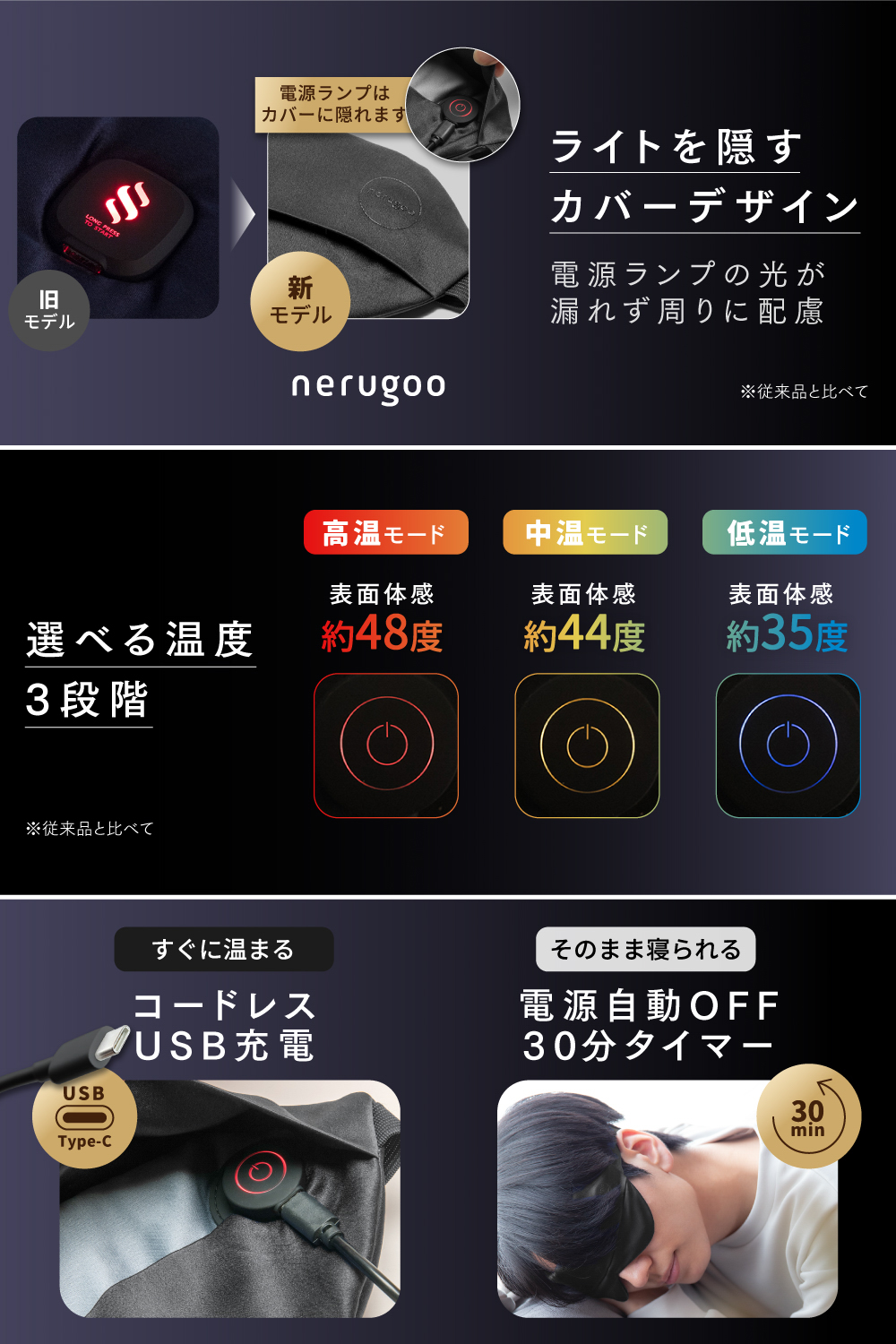 【名入れ刺繍】新素材グラフェン採用 充電式ホットアイマスク ForMEN