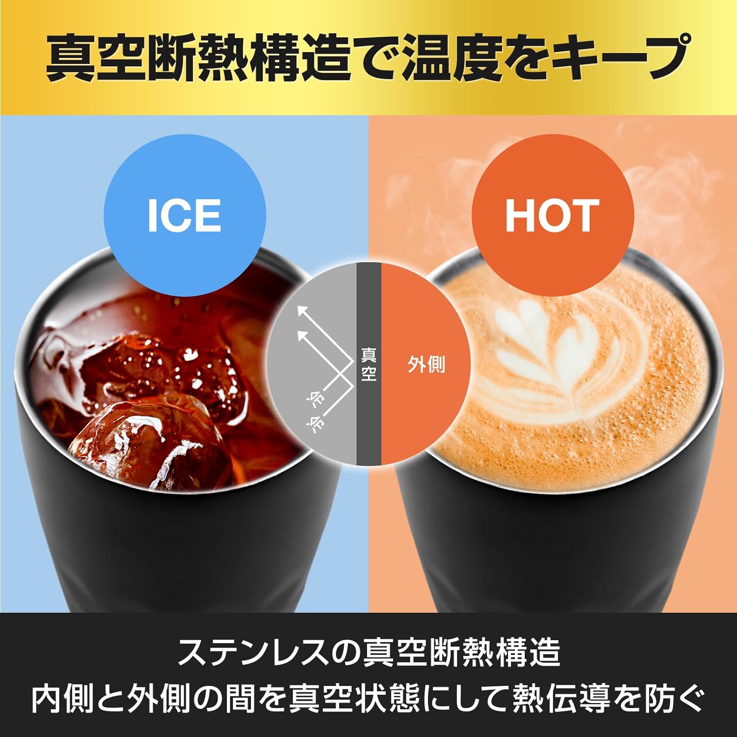 真空断熱タンブラーC（660ml）