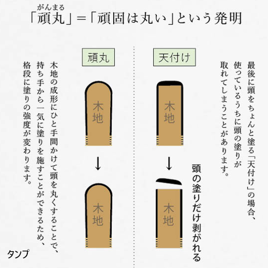HAPPY BIRTHDAY（食洗機対応月のしずく花21.5cm）
