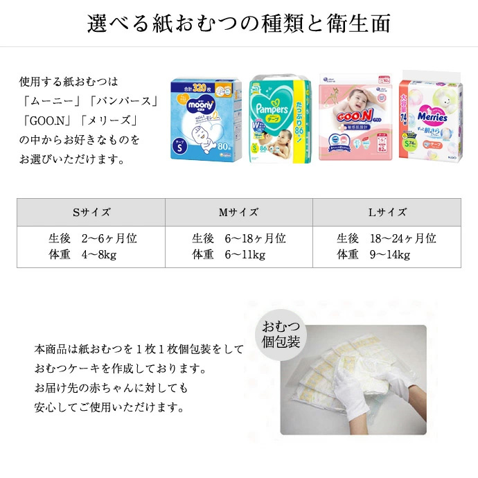 ラルフローレン ベビーソックス 今治タオル おむつケーキ 名入れ 出産祝い
