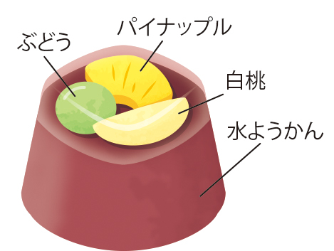 【母の日限定/日比谷花壇】華やかなアレンジメントと選べるひんやりスイーツのセット