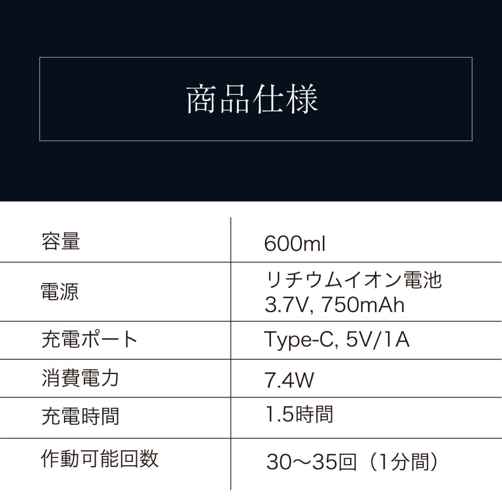 電動プロテインシェイカー