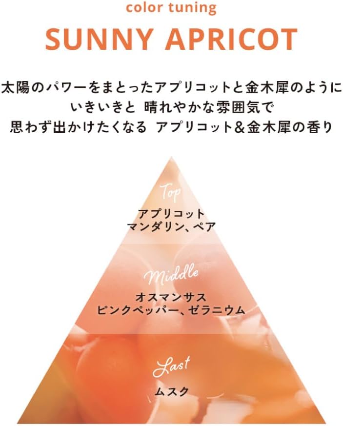 【お友達が色を選べる】ALLIE クロノビューティ カラーチューニングUV（ノーファンデUV）