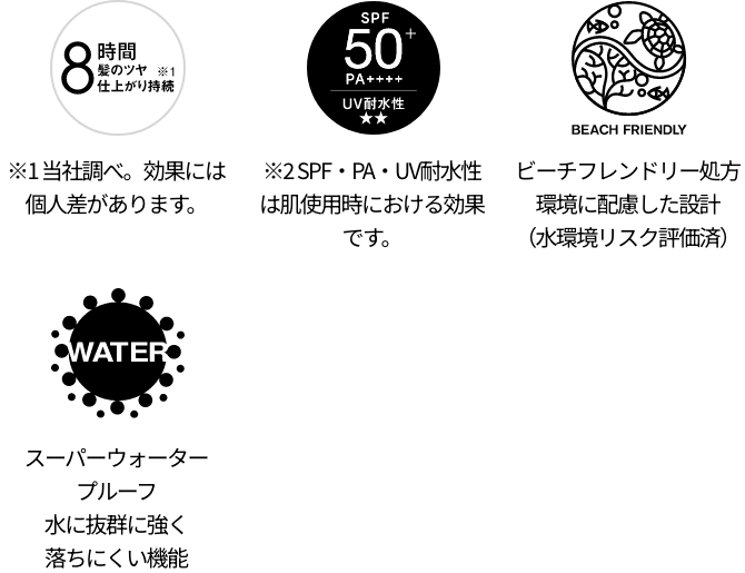 【ベスコス受賞】ALLIE クロノビューティ UV ヘアカラーラスティング＆スタイリング バーム