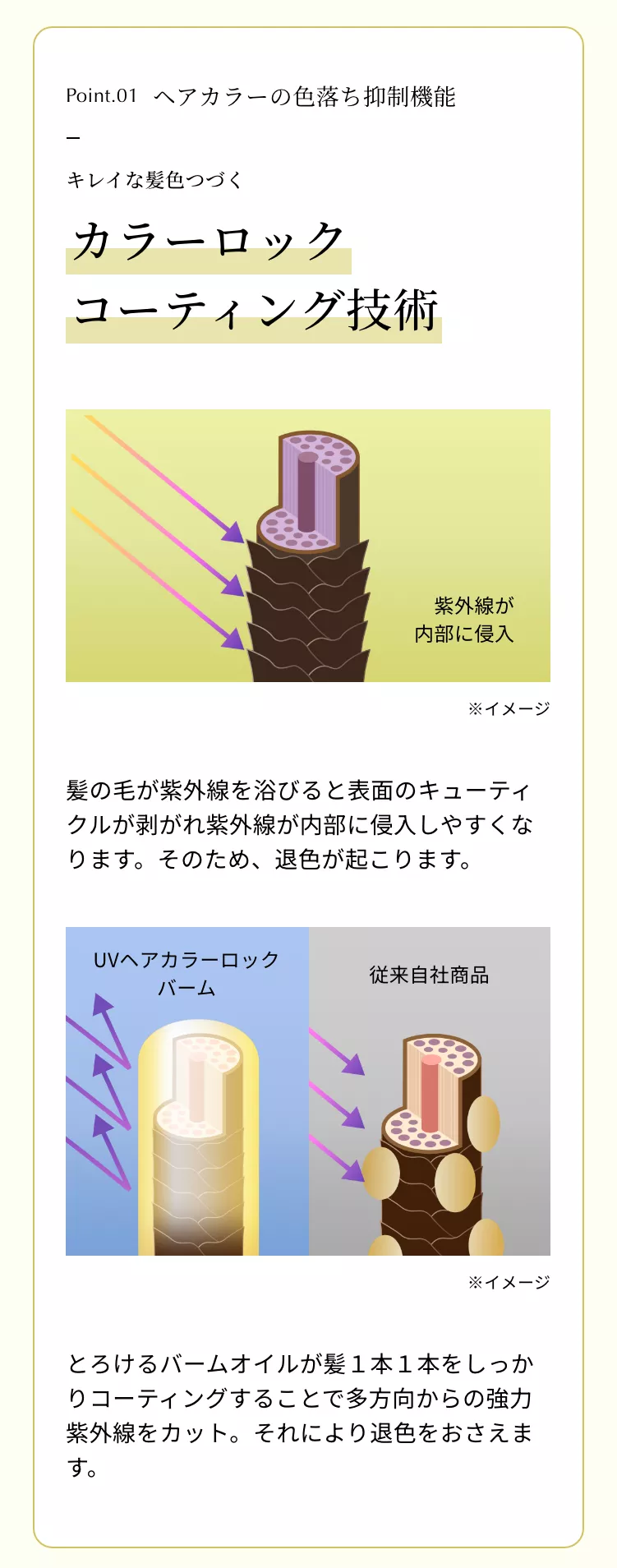 【ベスコス受賞】ALLIE クロノビューティ UV ヘアカラーラスティング＆スタイリング バーム