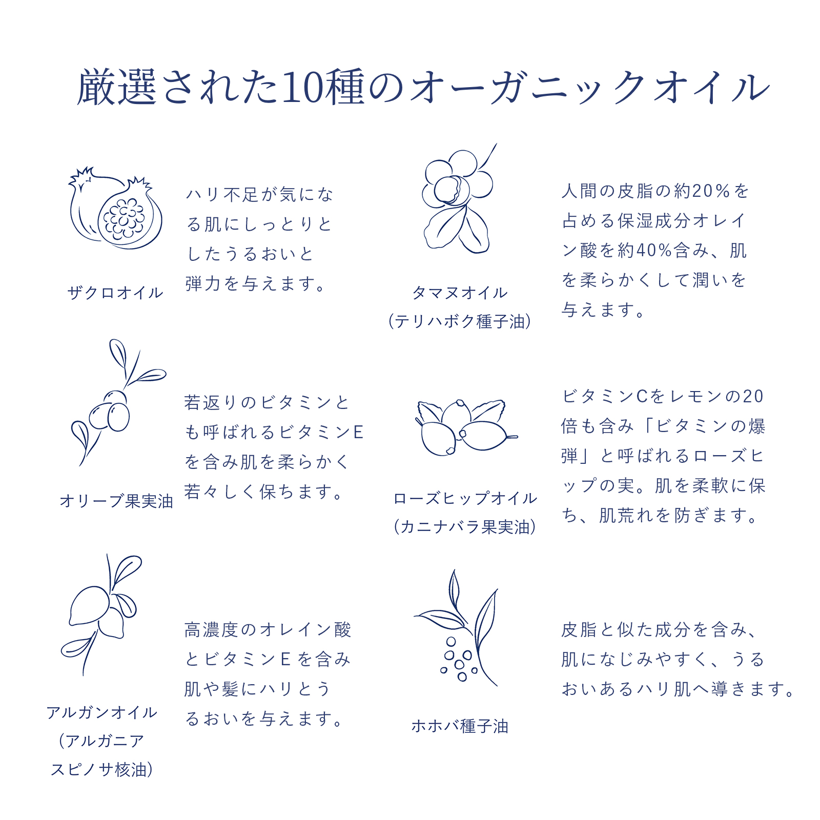 オーガニック マルチオイル