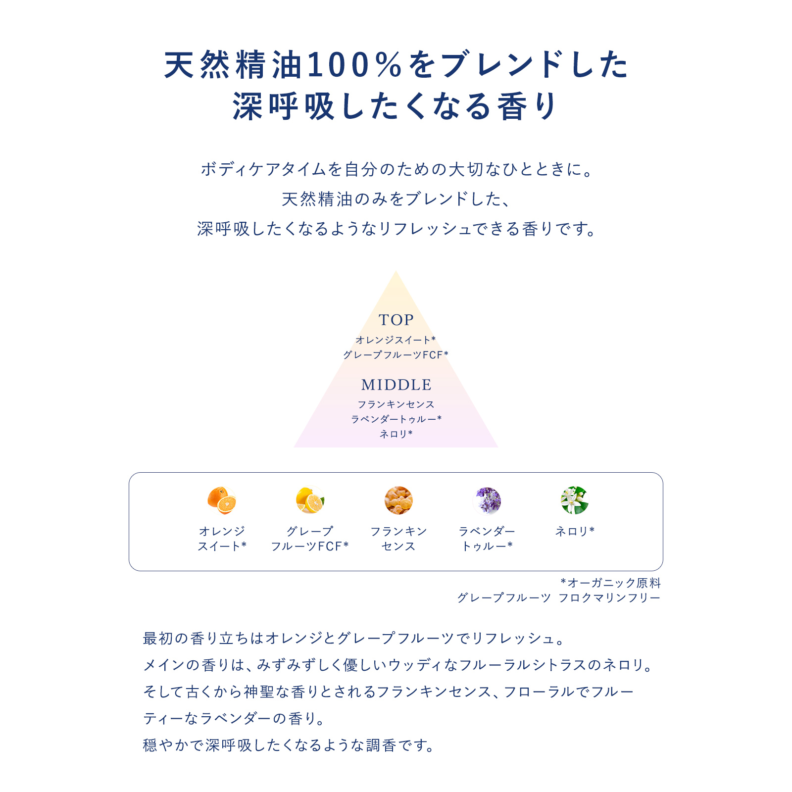 オーガニック 産前産後ケアに使える出産祝い・準備2点ギフトセット