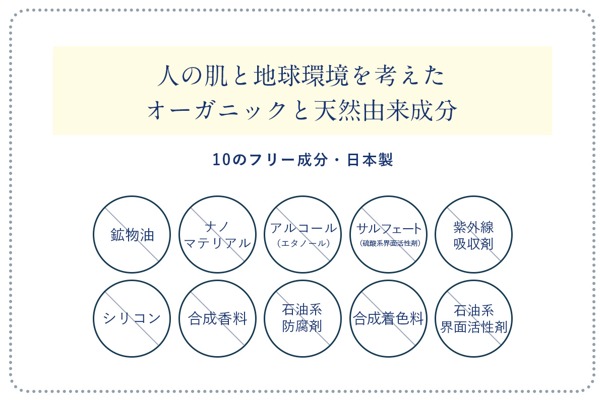 オーガニック ボディケア 出産祝いギフト2点セット