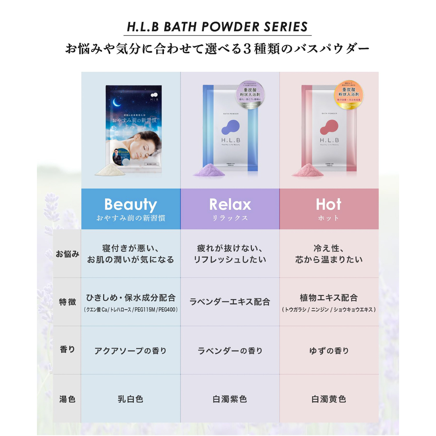 【女性が喜ぶ】高級入浴剤 湯セレブ　H.L.Bバスパウダー リラックス