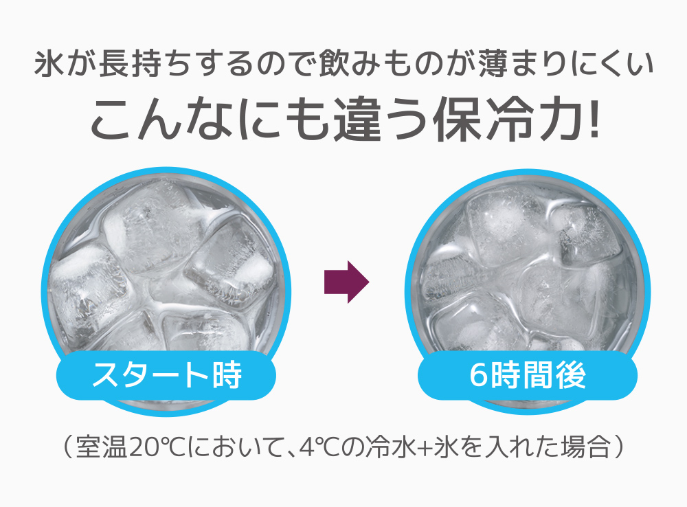 【名入れ/ギフトバッグ付】サーモス 真空断熱ジョッキ 720ml