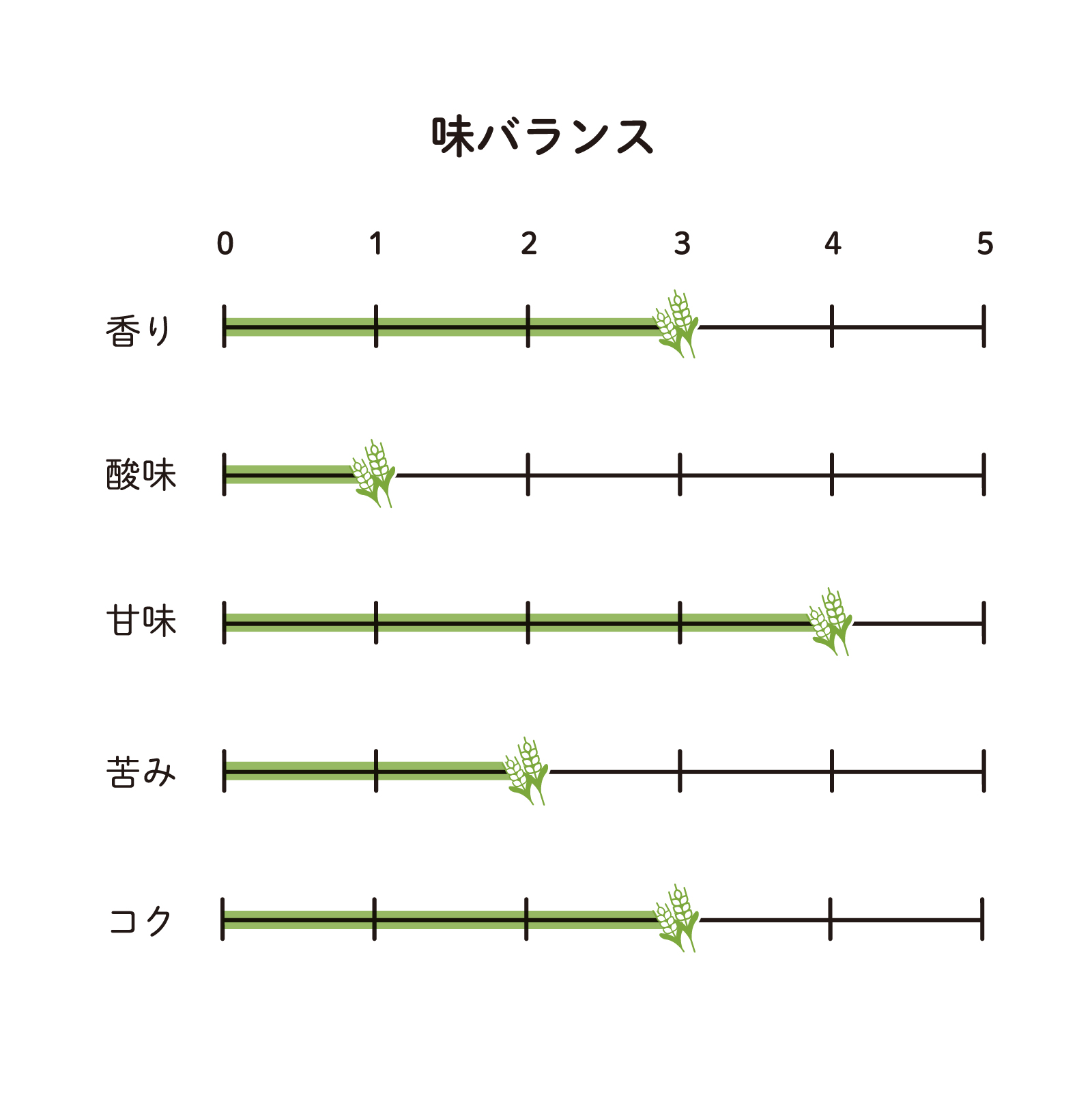 innocent coffee decaf MIilkBrew CoffeeBag 10Pset