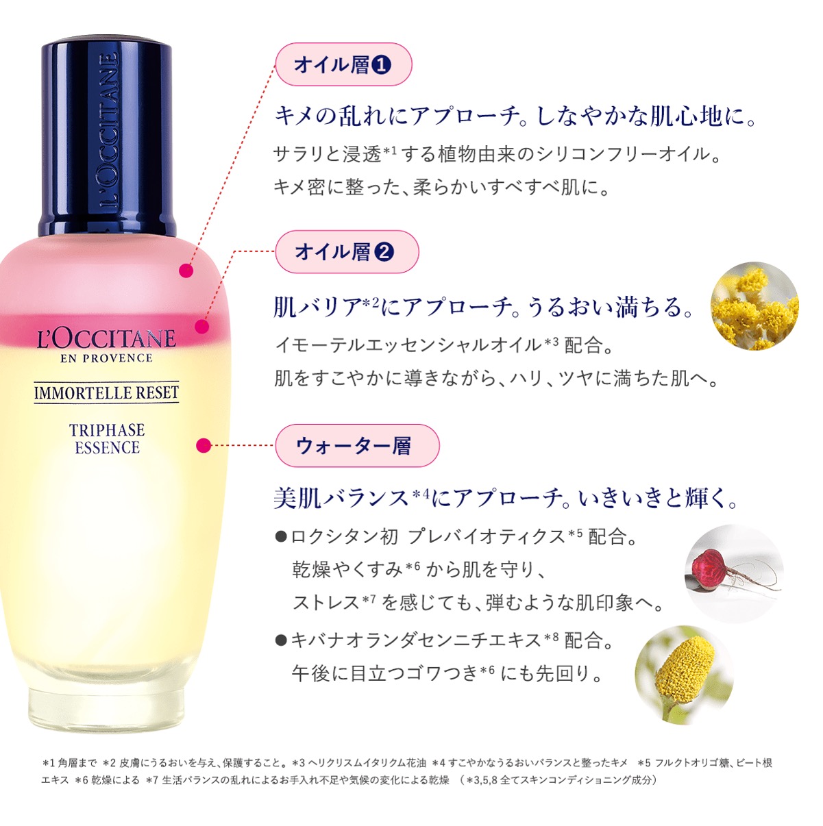 イモーテル リセットトリプルエッセンス 150ml