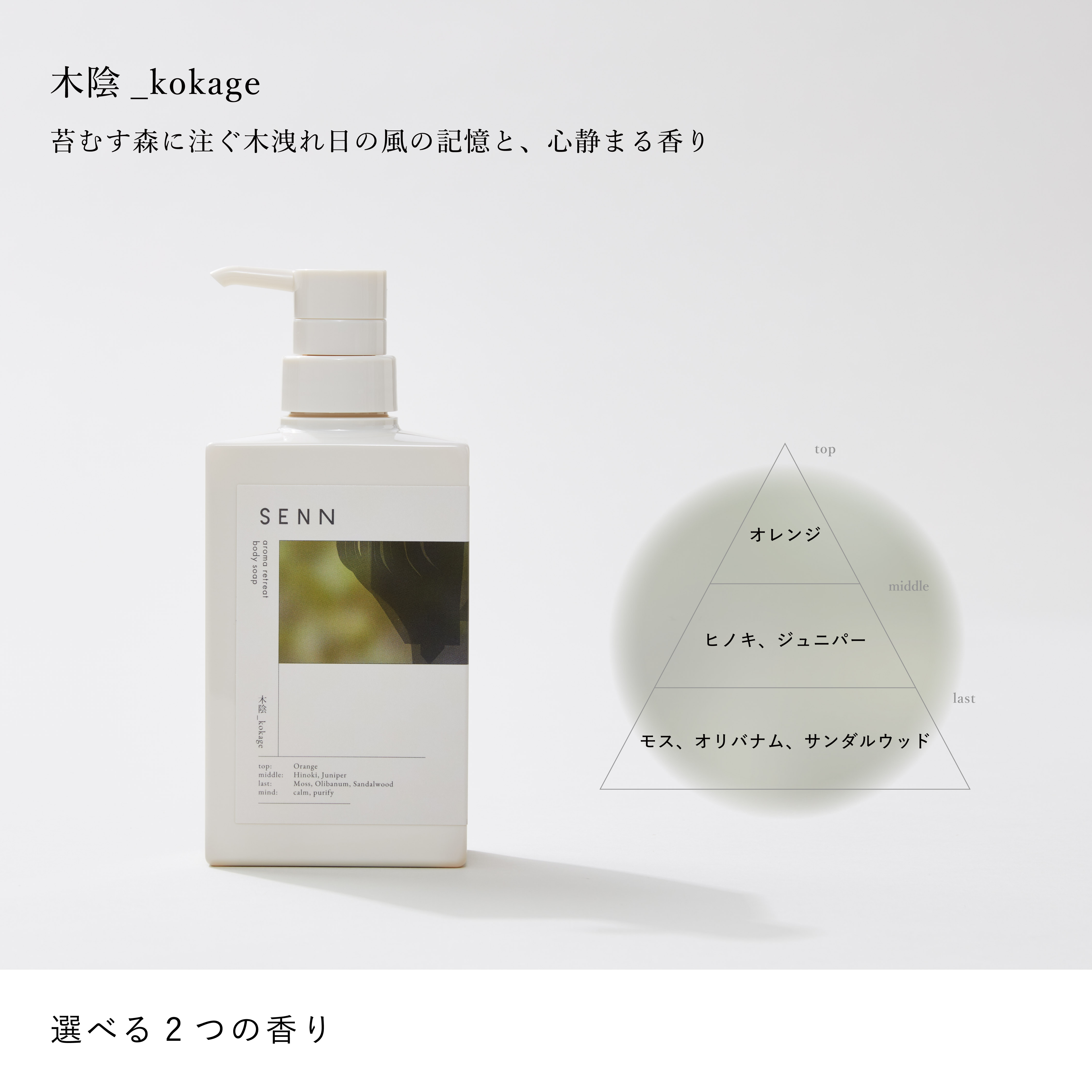 ボディソープ 