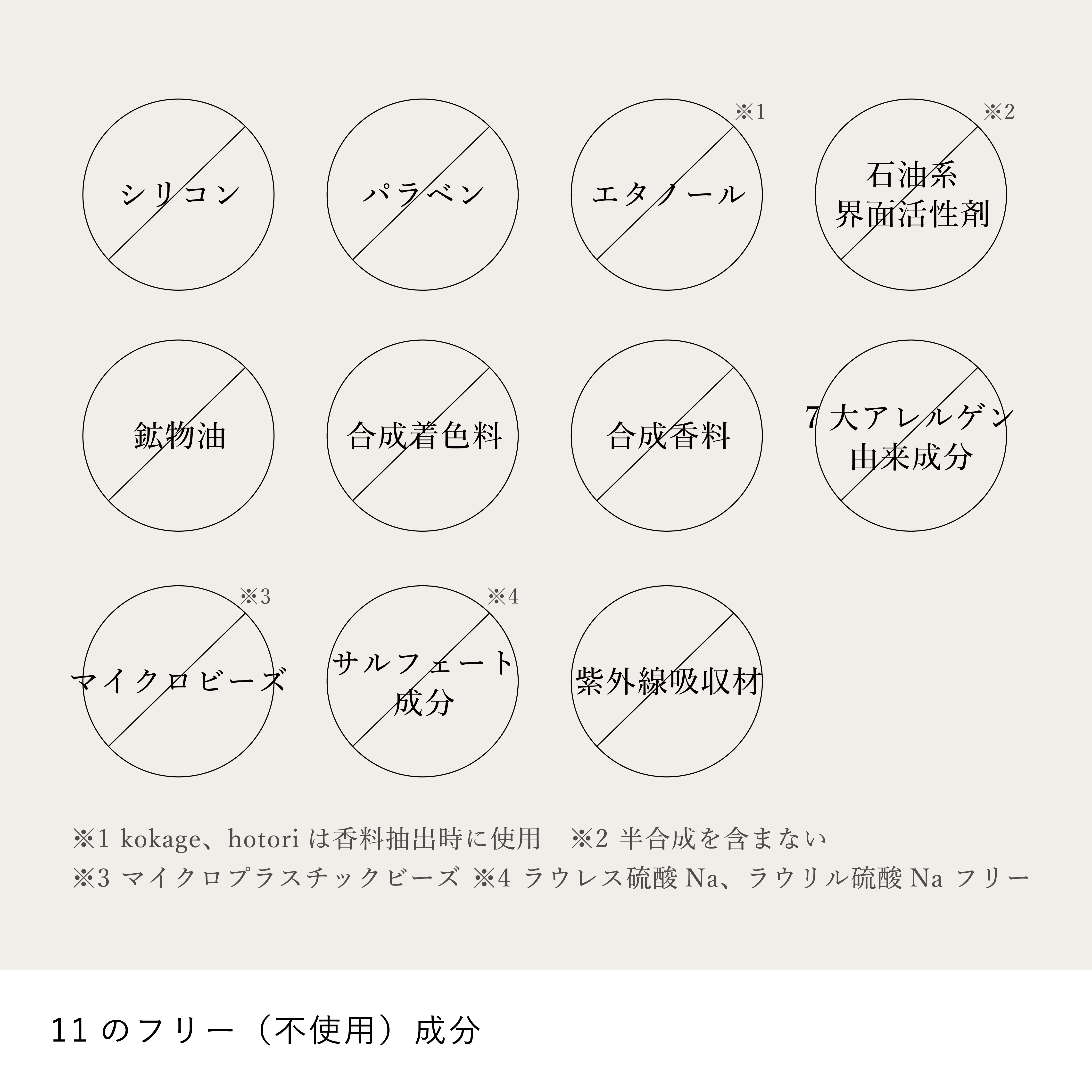 ボディソープ 