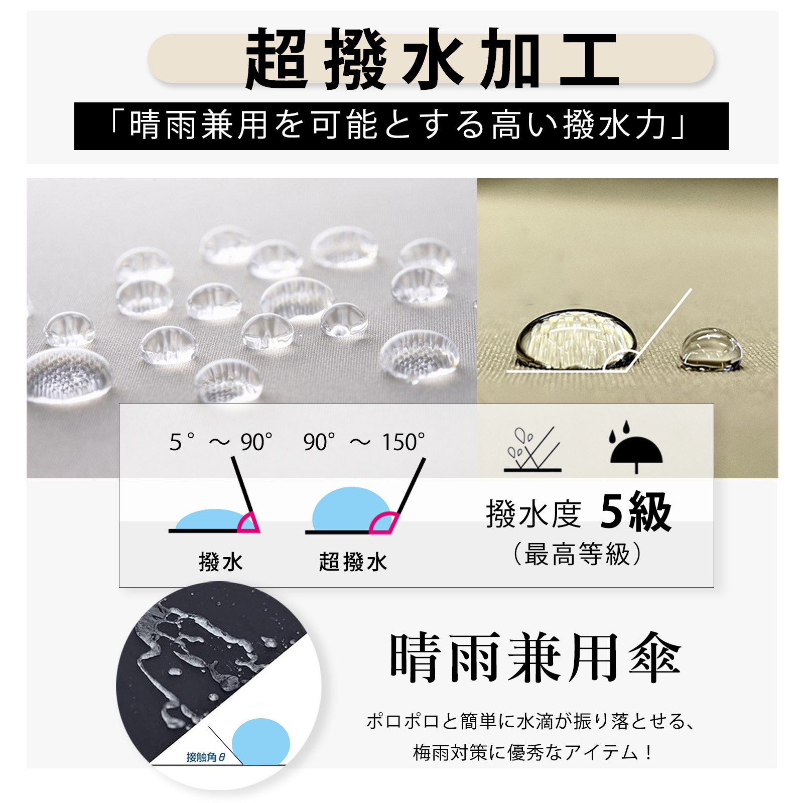 晴雨兼用超軽量折りたたみ日傘【100％完全遮光・カラビナ付き】