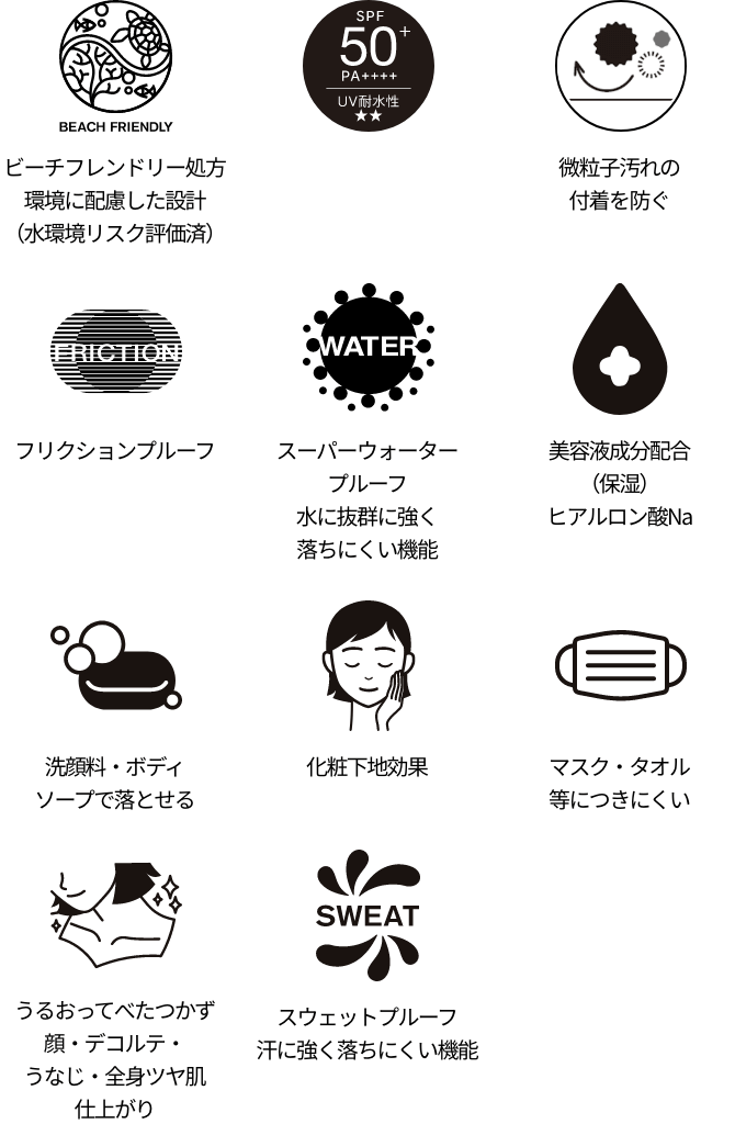 【名入れ】夏のお出かけ接触冷感タオル&日焼け止めセット