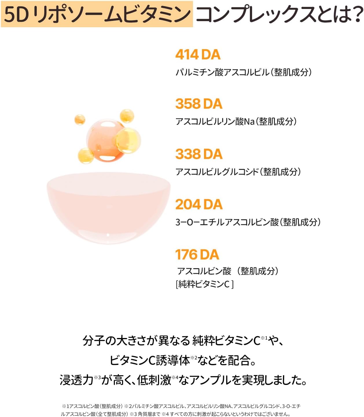 【肌質に合わせてお友達が選べる】torriden美容液
