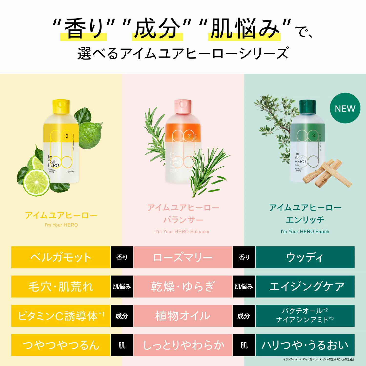 【ベスコス受賞】美容液クレンジング アイムユアヒーロー