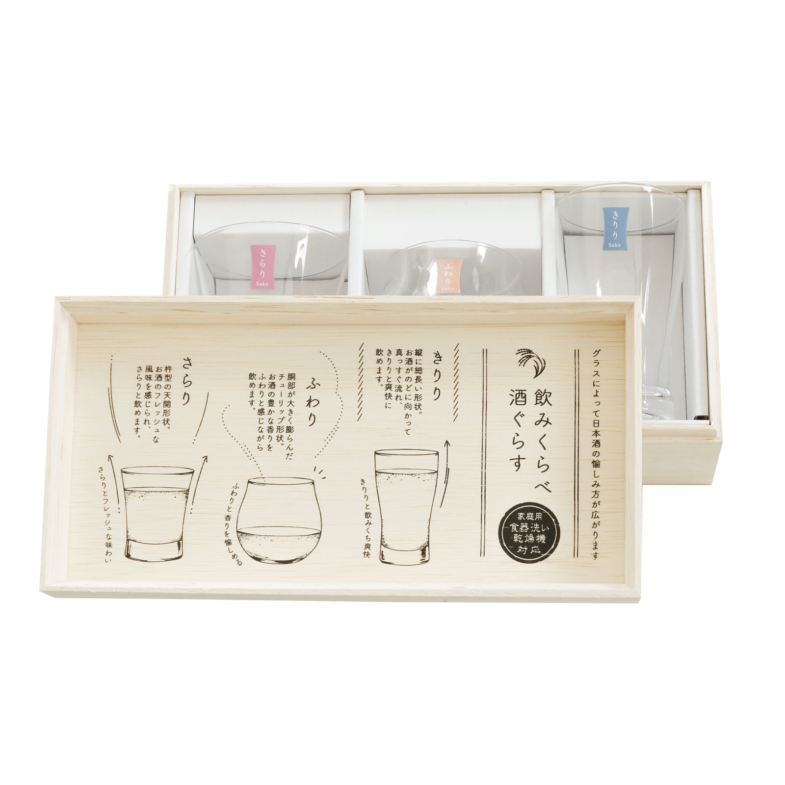 飲みくらべ酒ぐらすセット