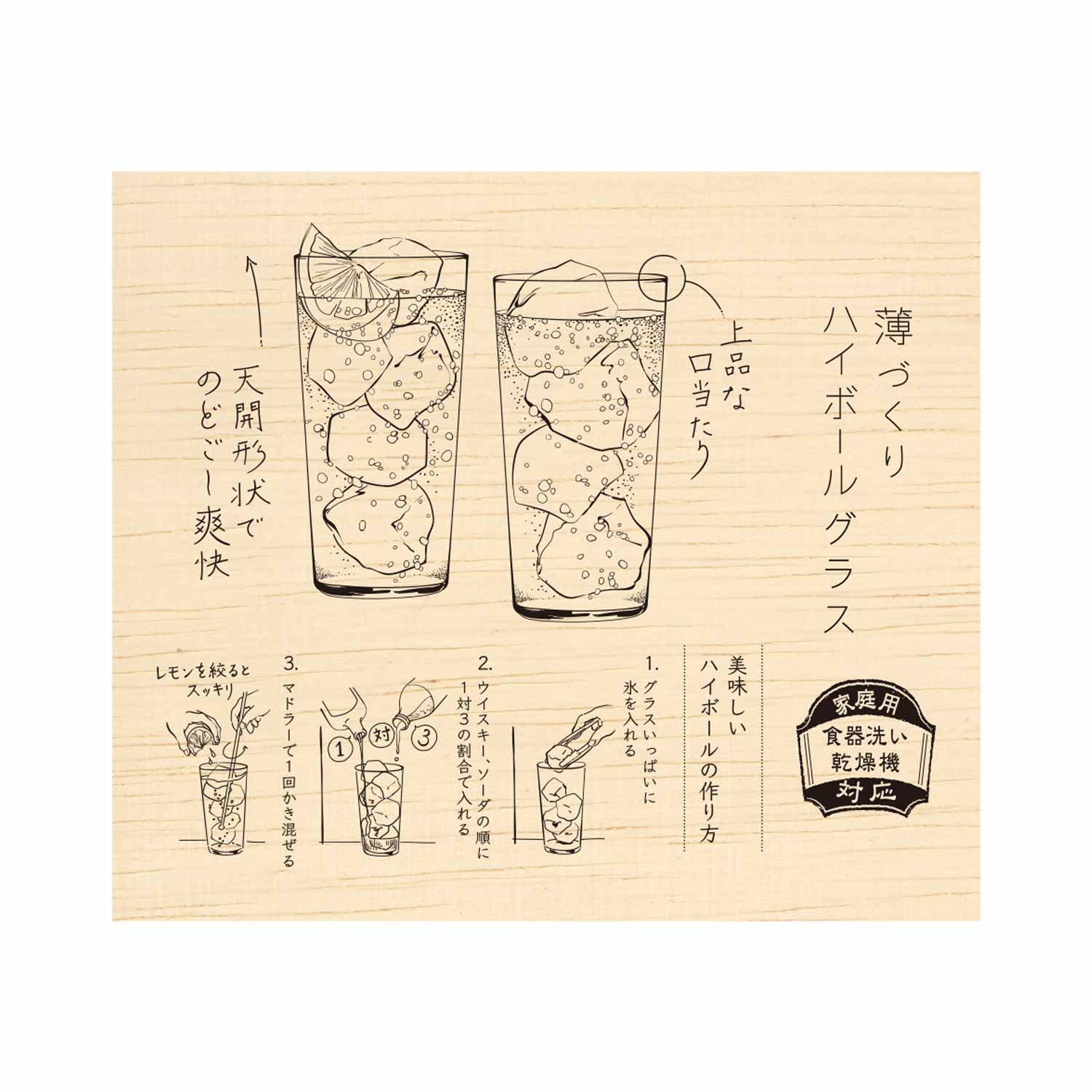 薄づくりハイボールグラスセット