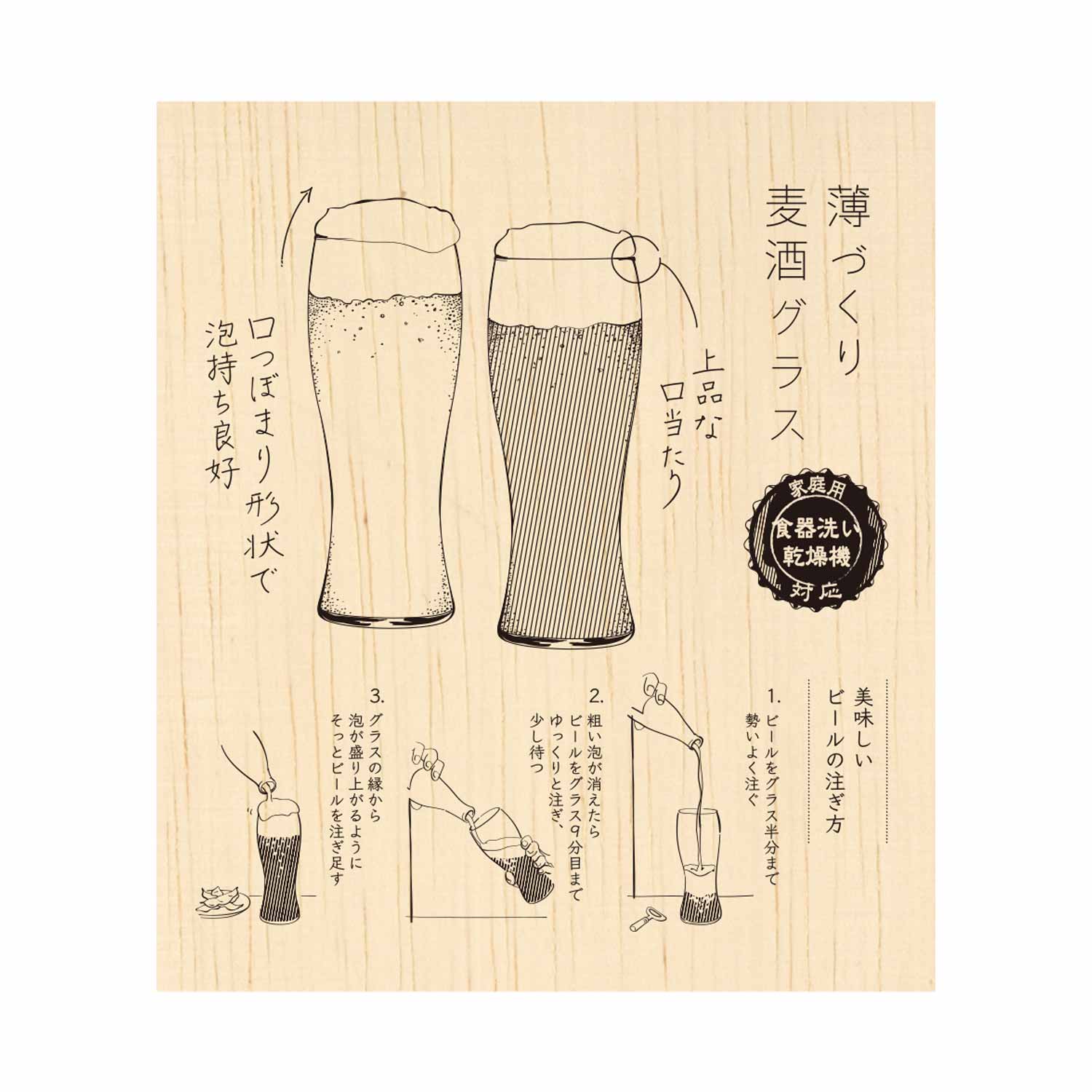 薄づくり麦酒グラスセット