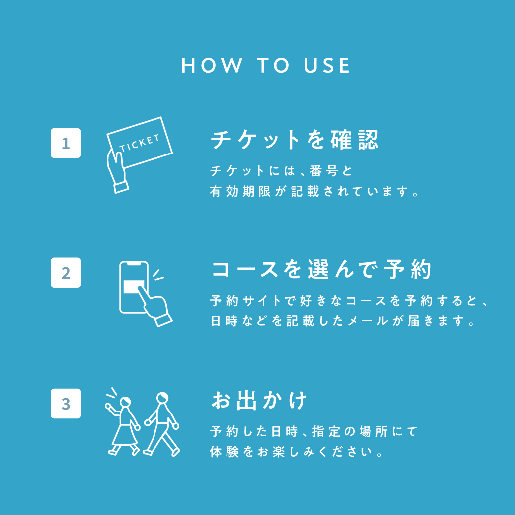 旅と体験のギフト（BLUE）